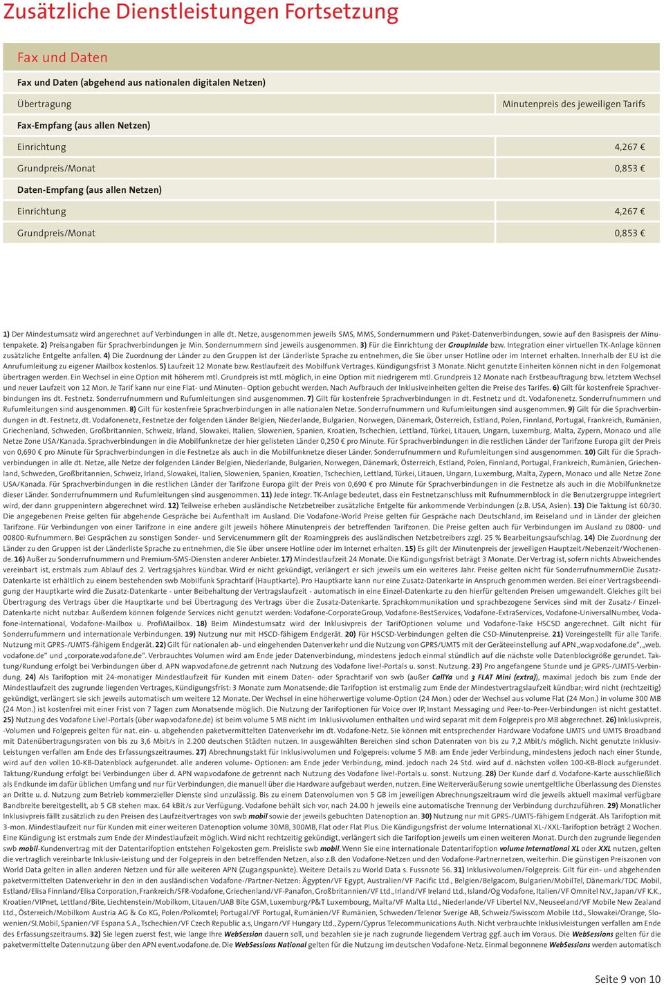 Netze, ausgenommen jeweils SMS, MMS, Sondernummern und Paket-Datenverbindungen, sowie auf den Basispreis der Minutenpakete. 2) Preisangaben für Sprachverbindungen je Min.