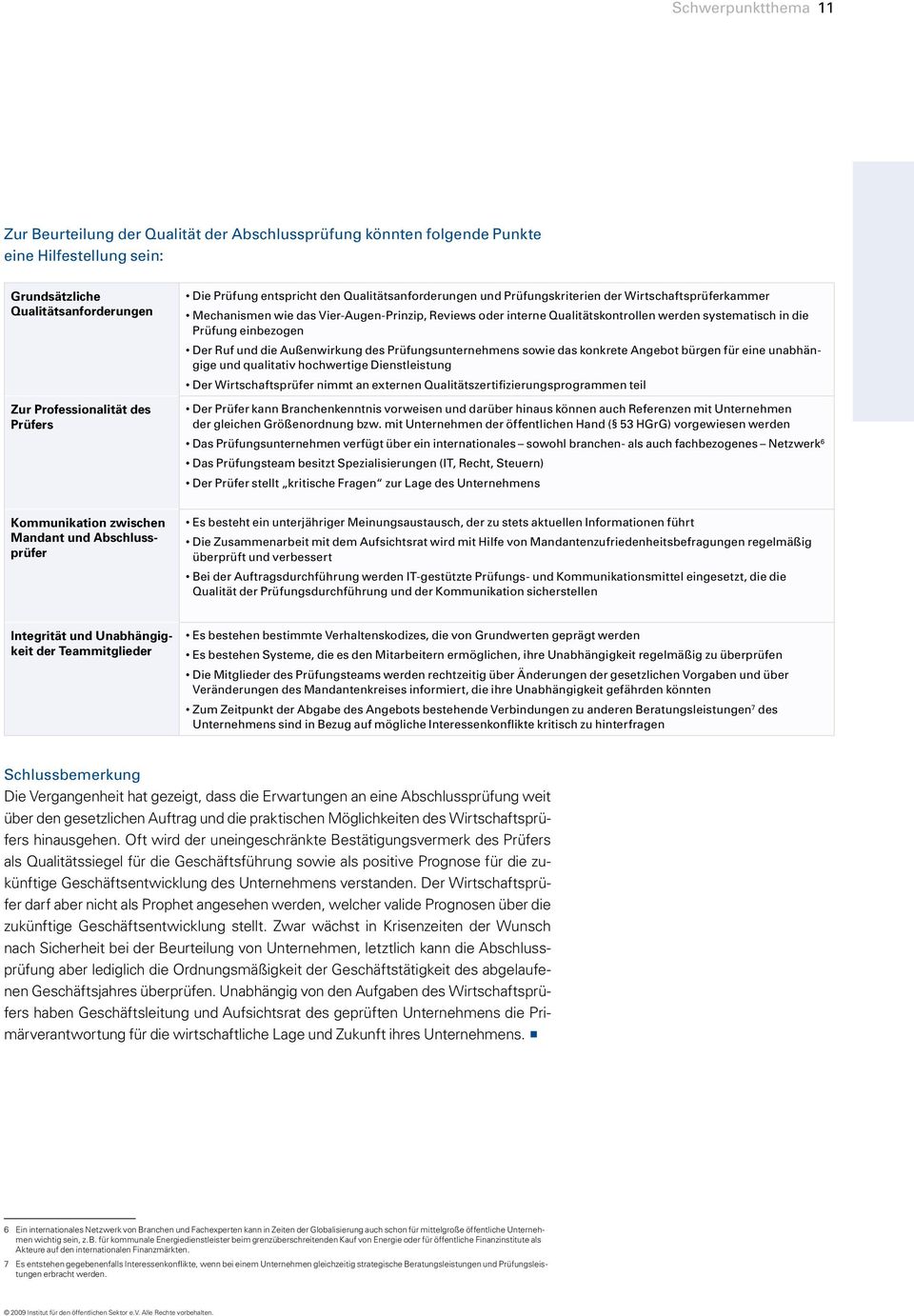 die Prüfung einbezogen Der Ruf und die Außenwirkung des Prüfungsunternehmens sowie das konkrete Angebot bürgen für eine unabhängige und qualitativ hochwertige Dienstleistung Der Wirtschaftsprüfer