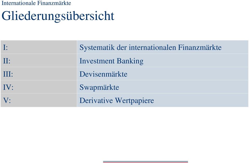 internationalen Finanzmärkte II: Investment