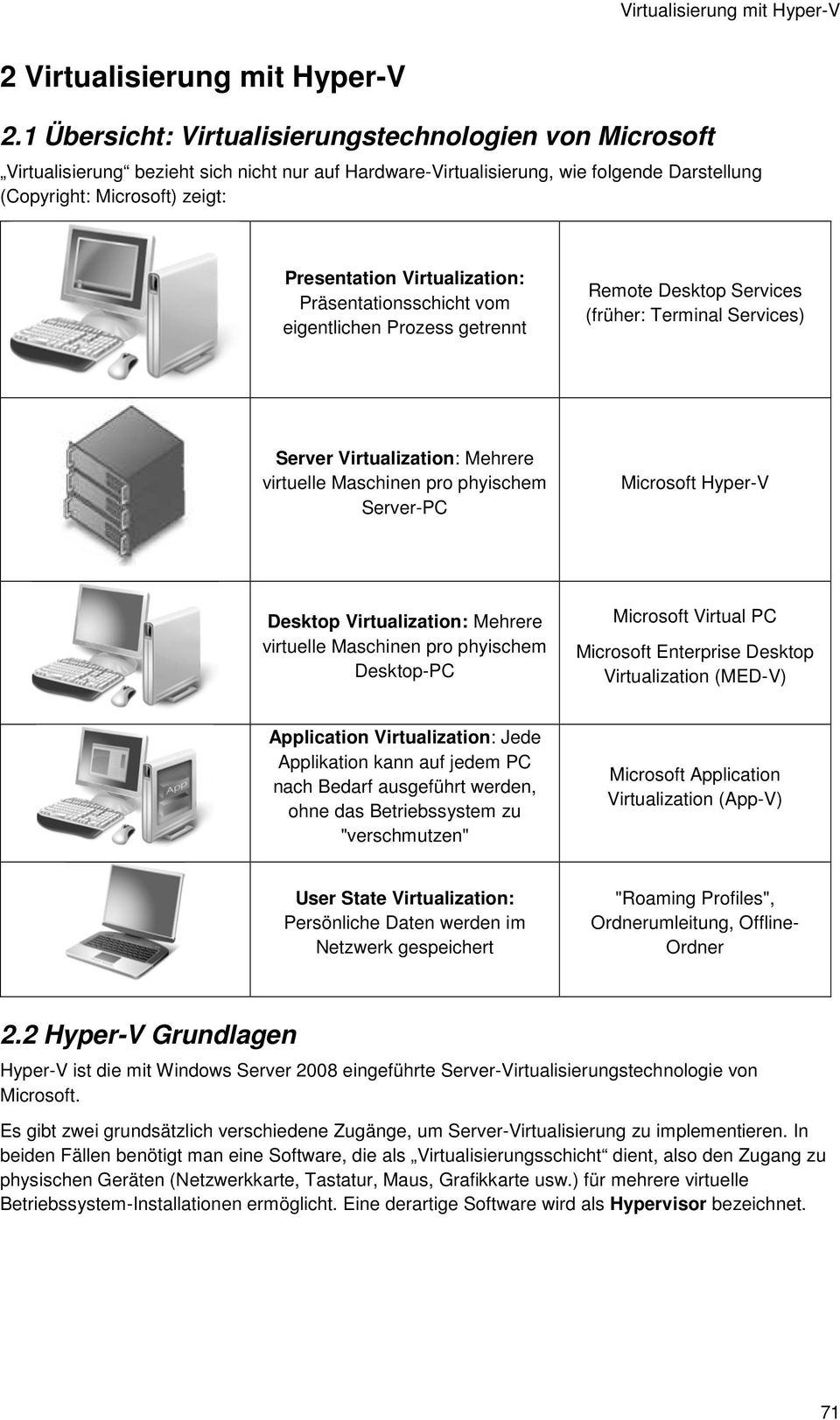 Virtualization: Präsentationsschicht vom eigentlichen Prozess getrennt Remote Desktop Services (früher: Terminal Services) Server Virtualization: Mehrere virtuelle Maschinen pro phyischem Server-PC