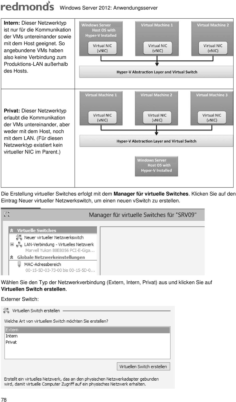 Privat: Dieser Netzwerktyp erlaubt die Kommunikation der VMs untereinander, aber weder mit dem Host, noch mit dem LAN. (Für diesen Netzwerktyp existiert kein virtueller NIC im Parent.