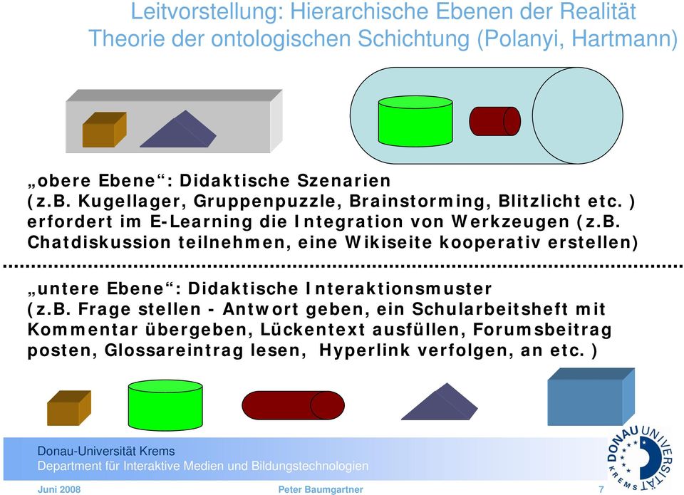 b. Frage stellen - Antwort geben, ein Schularbeitsheft mit Kommentar übergeben, Lückentext ausfüllen, Forumsbeitrag posten, Glossareintrag lesen,