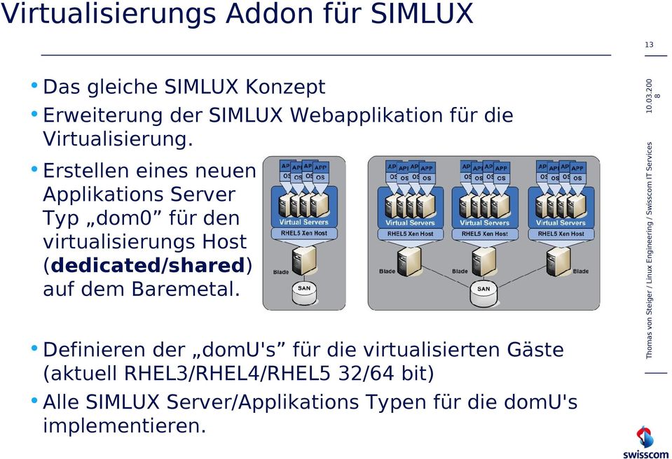 Erstellen eines neuen Applikations Server Typ dom0 für den virtualisierungs Host (dedicated/shared)