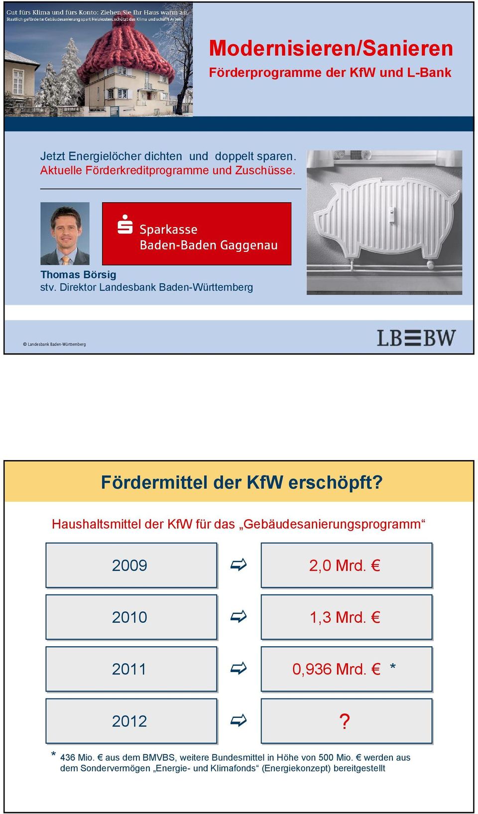 Direktor Landesbank Baden-Württemberg Fördermittel der KfW erschöpft?