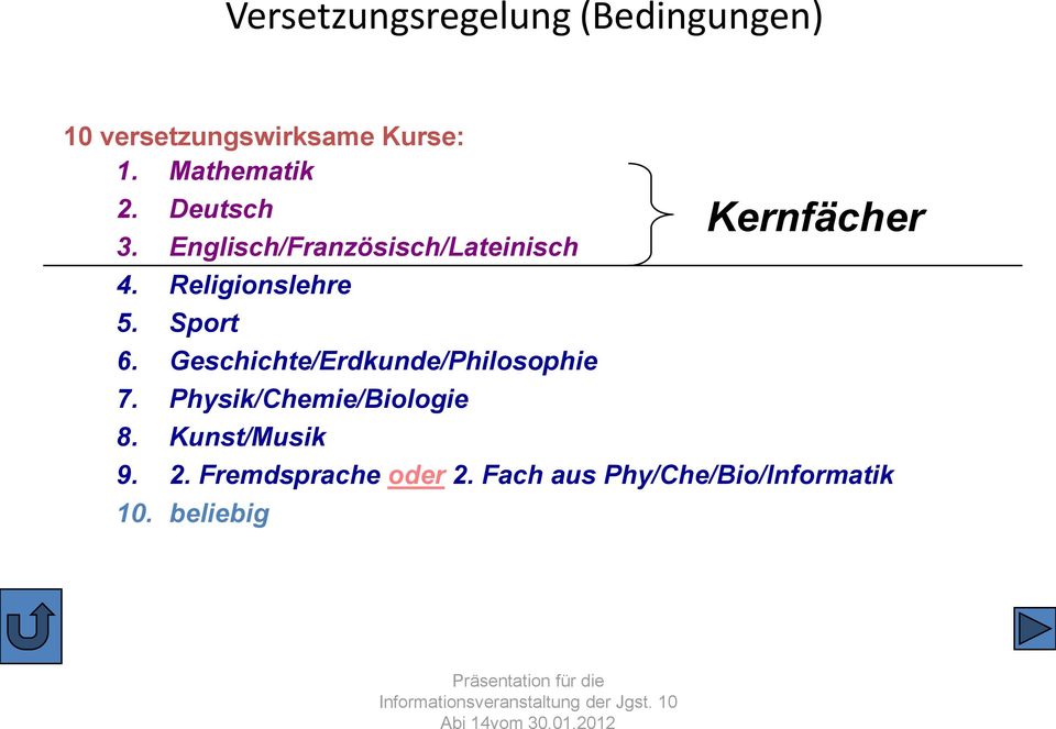 Sport 6. Geschichte/Erdkunde/Philosophie 7. Physik/Chemie/Biologie 8.