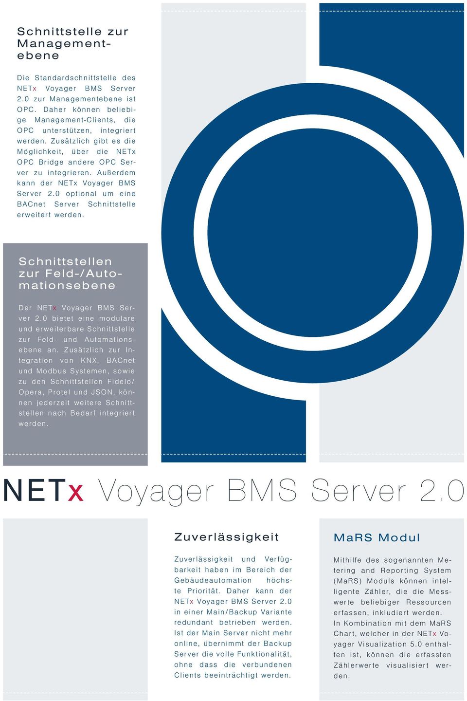 Außerdem kann der NETx Voyager BMS Server 2.0 optional um eine BACnet Server Schnittstelle erweitert werden. Schnittstellen zur Feld-/Automationsebene Der NETx Voyager BMS Server 2.