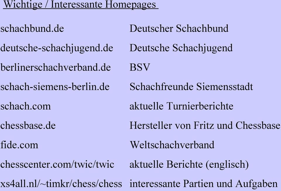 de Schachfreunde Siemensstadt schach.com aktuelle Turnierberichte chessbase.