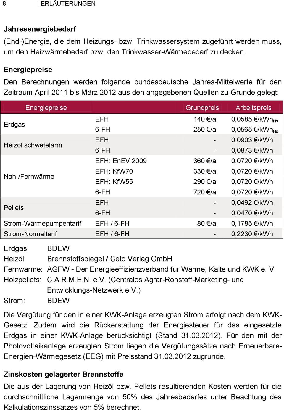 Grundpreis Arbeitspreis Heizöl schwefelarm Nah-/Fernwärme Pellets EFH 140 /a 0,0585 /kwh Hs 6-FH 250 /a 0,0565 /kwh Hs EFH - 0,0903 /kwh 6-FH - 0,0873 /kwh EFH: EnEV 2009 360 /a 0,0720 /kwh EFH: