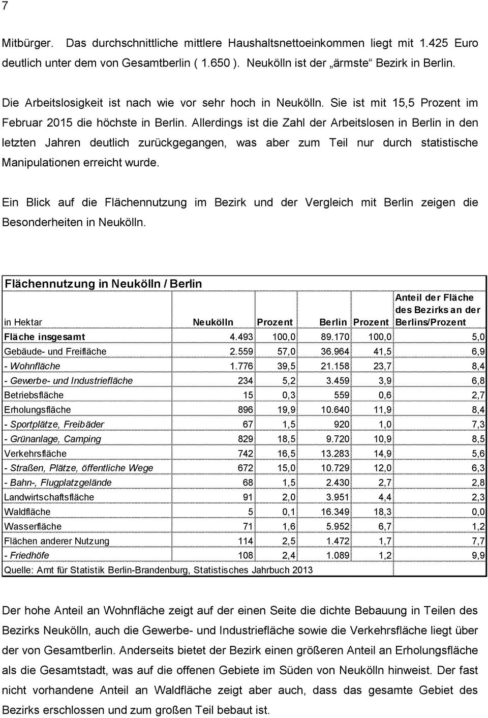 Allerdings ist die Zahl der Arbeitslosen in Berlin in den letzten Jahren deutlich zurückgegangen, was aber zum Teil nur durch statistische Manipulationen erreicht wurde.