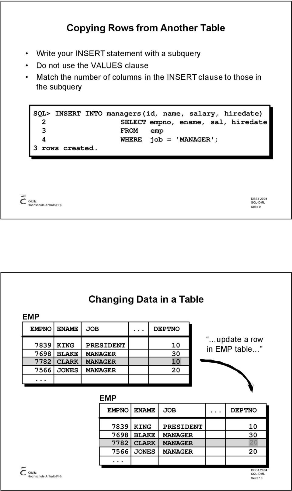 created. Seite 9 Changing Data in a Table EMP EMPNO ENAME JOB EMP.