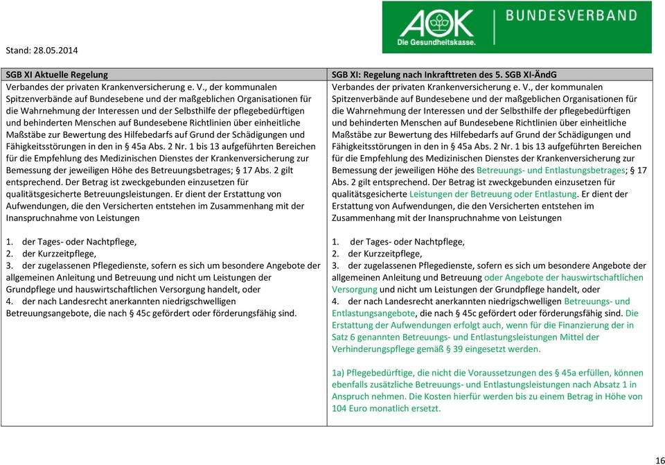 Bundesebene Richtlinien über einheitliche Maßstäbe zur Bewertung des Hilfebedarfs auf Grund der Schädigungen und Fähigkeitsstörungen in den in 45a Abs. 2 Nr.