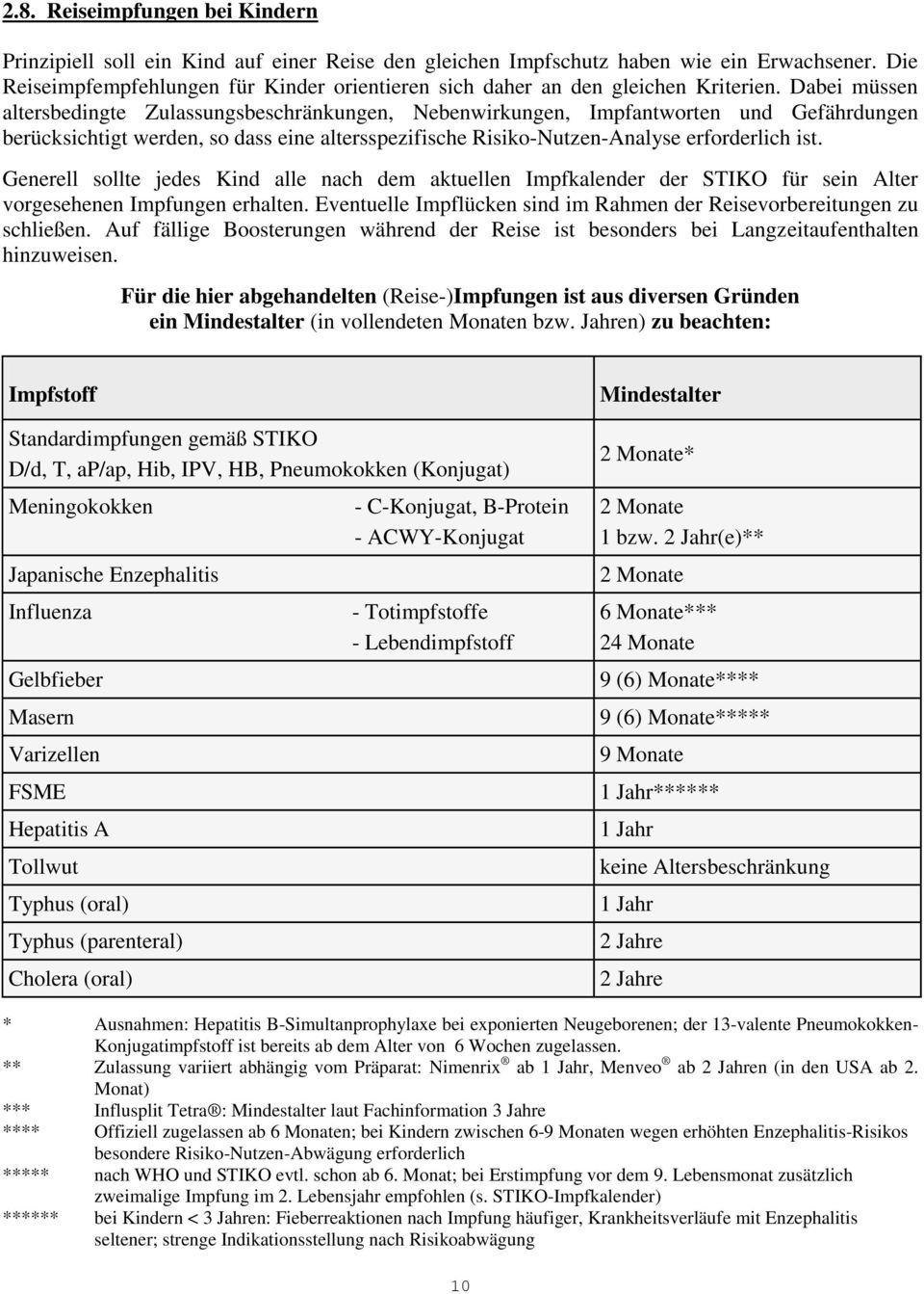 Dabei müssen altersbedingte Zulassungsbeschränkungen, Nebenwirkungen, Impfantworten und Gefährdungen berücksichtigt werden, so dass eine altersspezifische Risiko-Nutzen-Analyse erforderlich ist.