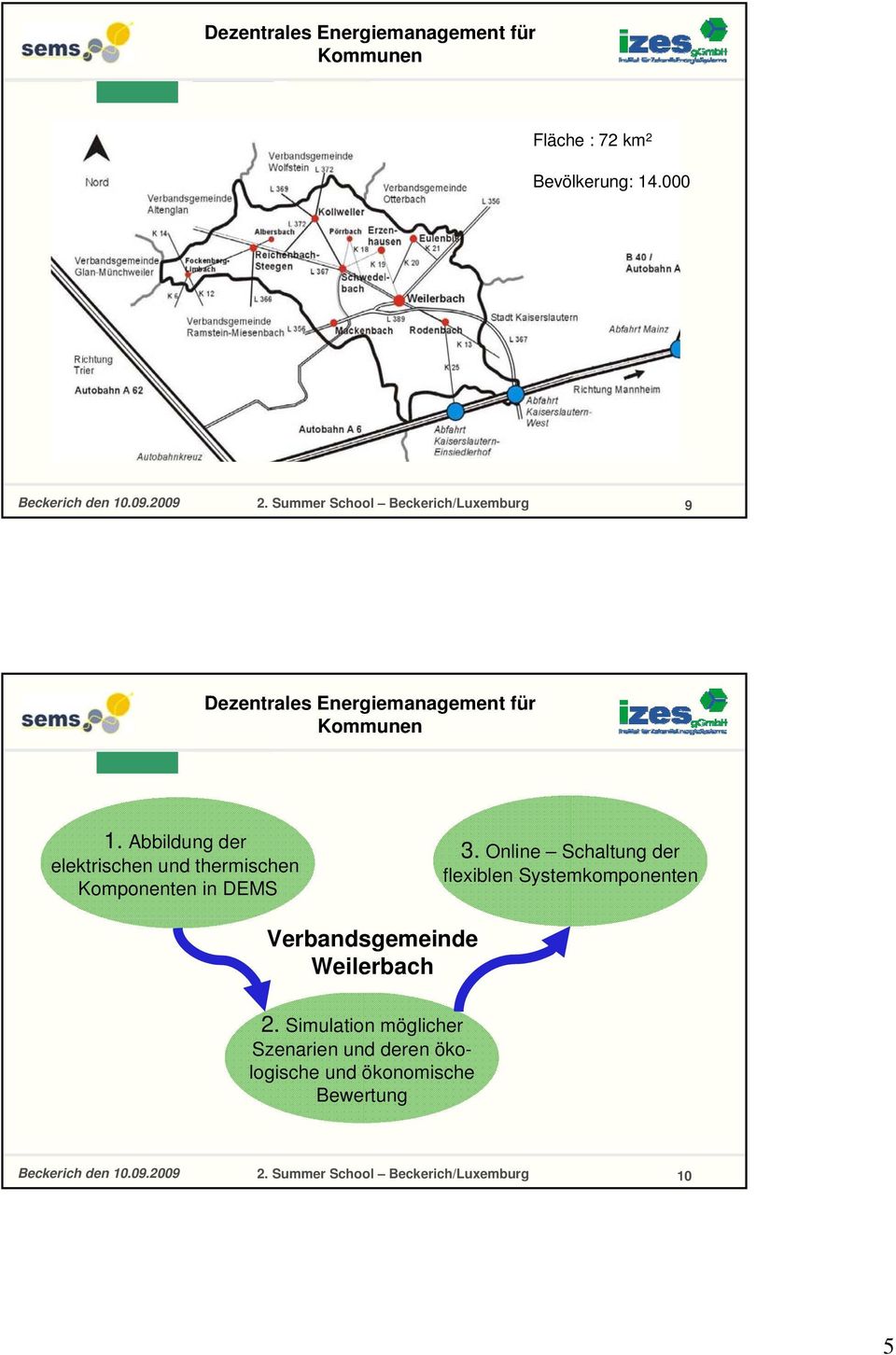 Online Schaltung der flexiblen Systemkomponenten Verbandsgemeinde