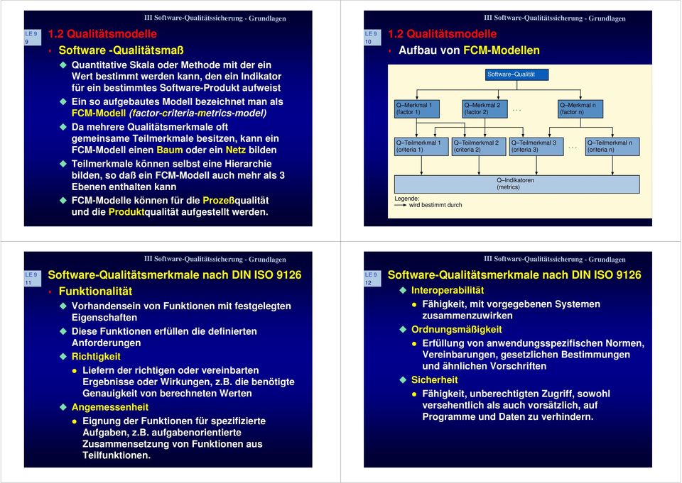 Hierarchie bilden, so daß ein FCM-Modell auch mehr als 3 Ebenen enthalten kann FCM-Modelle können für die Prozeßqualität und die Produktqualität aufgestellt werden.