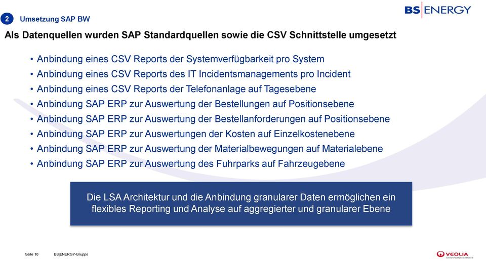 der Bestellanforderungen auf Positionsebene Anbindung SAP ERP zur Auswertungen der Kosten auf Einzelkostenebene Anbindung SAP ERP zur Auswertung der Materialbewegungen auf Materialebene Anbindung