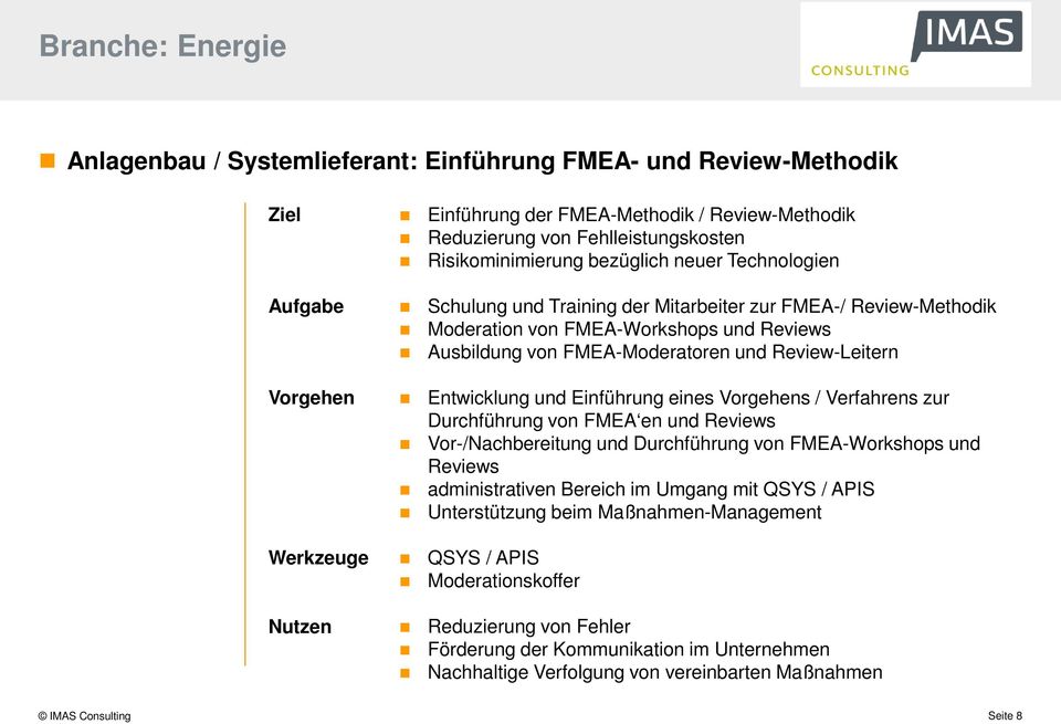 Entwicklung und Einführung eines s / Verfahrens zur Durchführung von FMEA en und Reviews Vor-/Nachbereitung und Durchführung von FMEA-Workshops und Reviews administrativen Bereich im Umgang