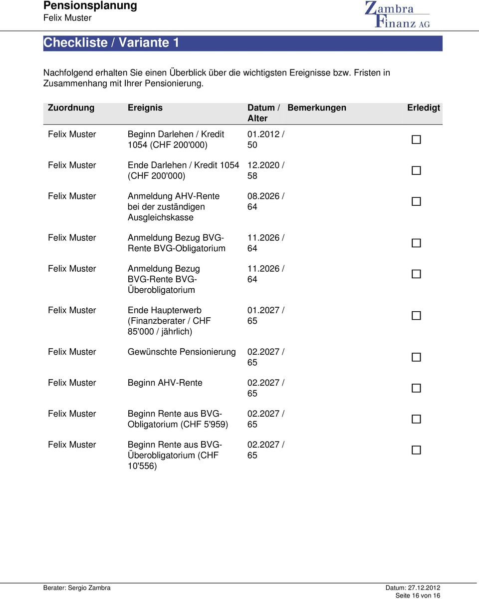 22 / (CHF 2') 58 Anmeldung AHV-Rente bei der zuständigen Ausgleichskasse 8.226 / 64 Anmeldung Bezug BVGRente BVG-Obligatorium 11.226 / 64 Anmeldung Bezug BVG-Rente BVGÜberobligatorium 11.