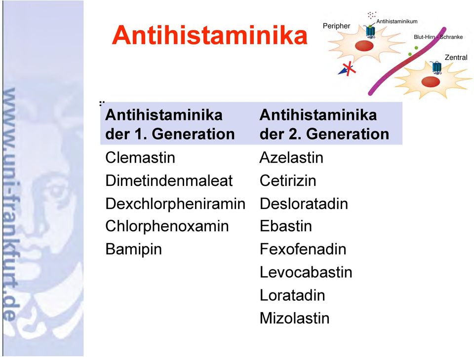 Chlorphenoxamin Bamipin Antihistaminika der 2.