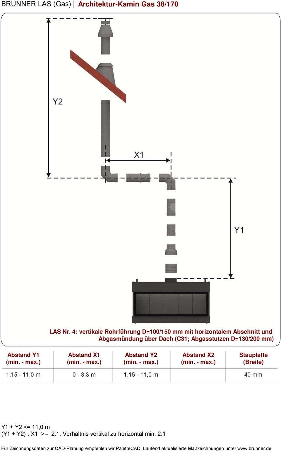 4: vertikale Rohrführung D=00/0 mm mit horizontalem Abschnitt und Abgasmündung über Dach (C3;