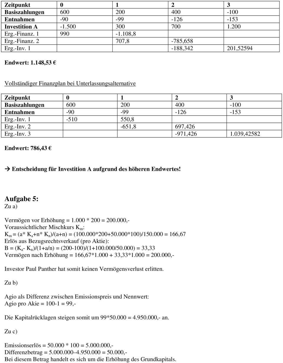 039,42582 Endwert: 786,43 Entscheidung für Investition A aufgrund des höheren Endwertes! Aufgabe 5: Zu a) Vermögen vor Erhöhung = 1.000 * 0 = 0.