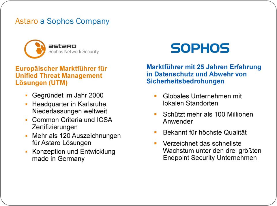 made in Germany Marktführer mit 25 Jahren Erfahrung in Datenschutz und Abwehr von Sicherheitsbedrohungen Globales Unternehmen mit lokalen