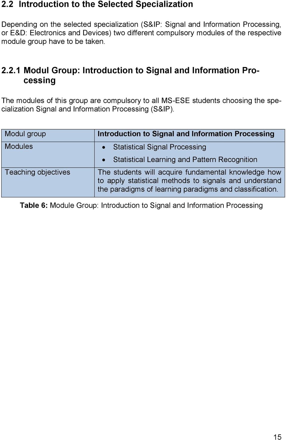 2.1 Modul Group: Introduction to Signal and Information Processing The modules of this group are compulsory to all MS-ESE students choosing the specialization Signal and Information Processing (S&IP).