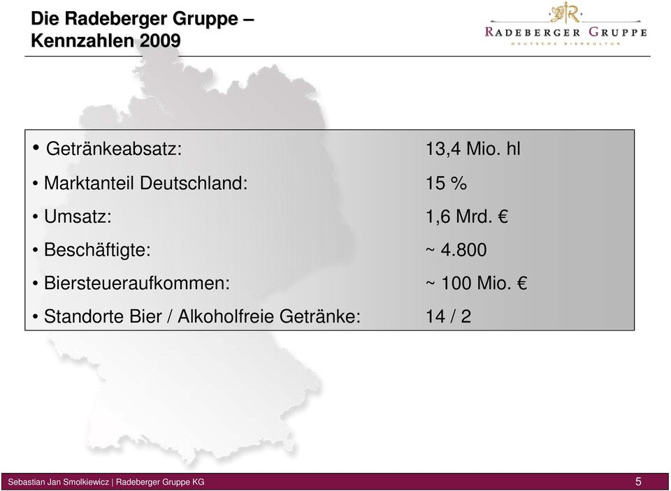hl Marktanteil Deutschland: 15 % Umsatz: 1,6 Mrd.