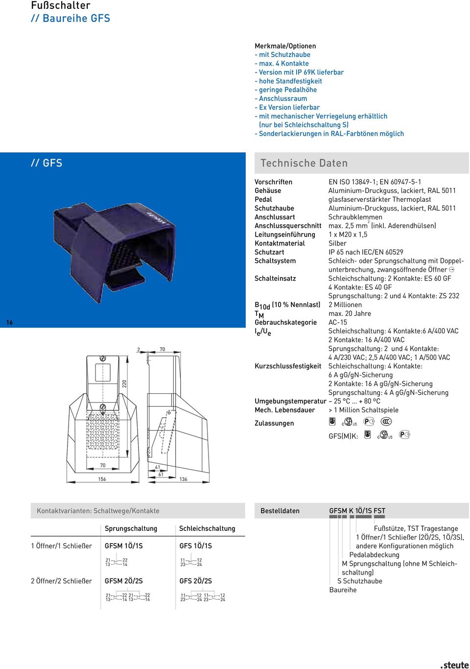 Sonderlackierungen in RAL-Farbtönen möglich // GFS Technische Daten 16 Vorschriften EN ISO 13849-1; EN 60947-5-1 Gehäuse Aluminium-Druckguss, lackiert, RAL 5011 Pedal glasfaserverstärkter Thermoplast