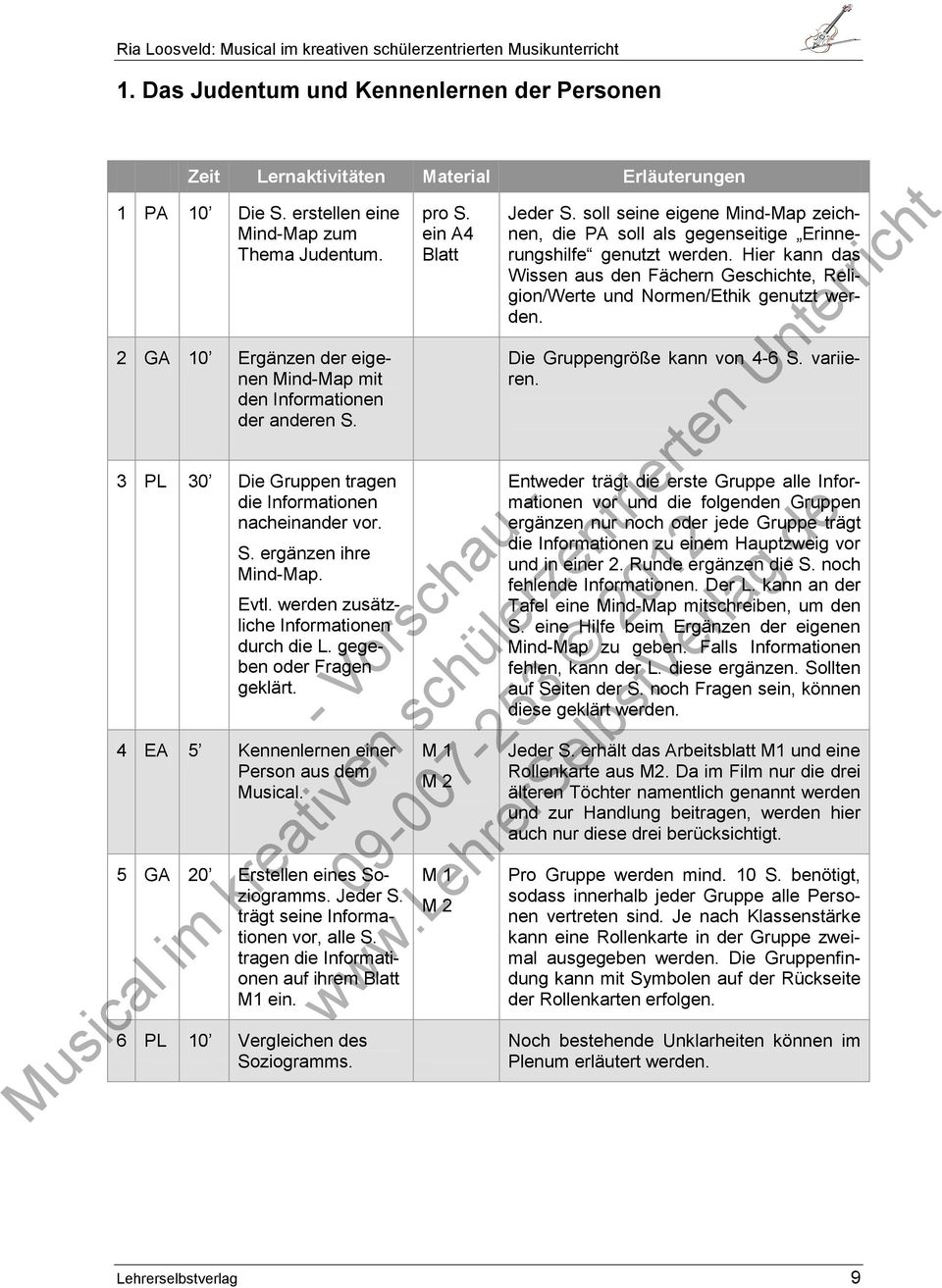 werden zusätzliche Informationen durch die L. gegeben oder Fragen geklärt. 4 EA 5 Kennenlernen einer Person aus dem Musical. 5 GA 20 Erstellen eines Soziogramms. Jeder S.