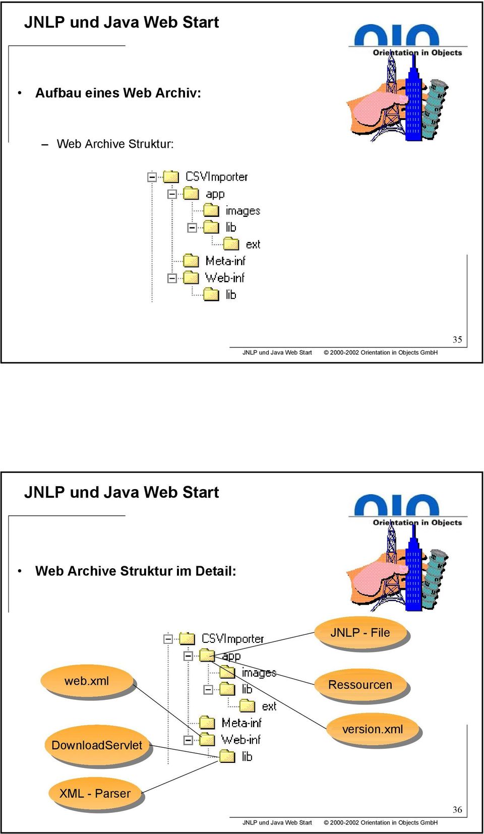 JNLP JNLP -- File File web.