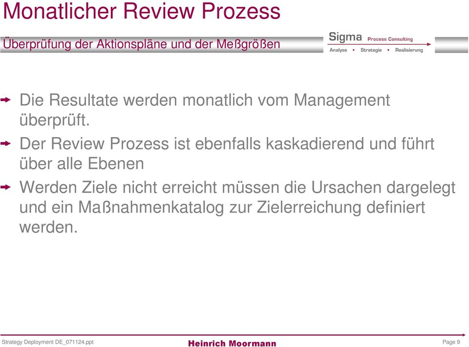 Der Review Prozess ist ebenfalls kaskadierend und führt über alle Ebenen Werden