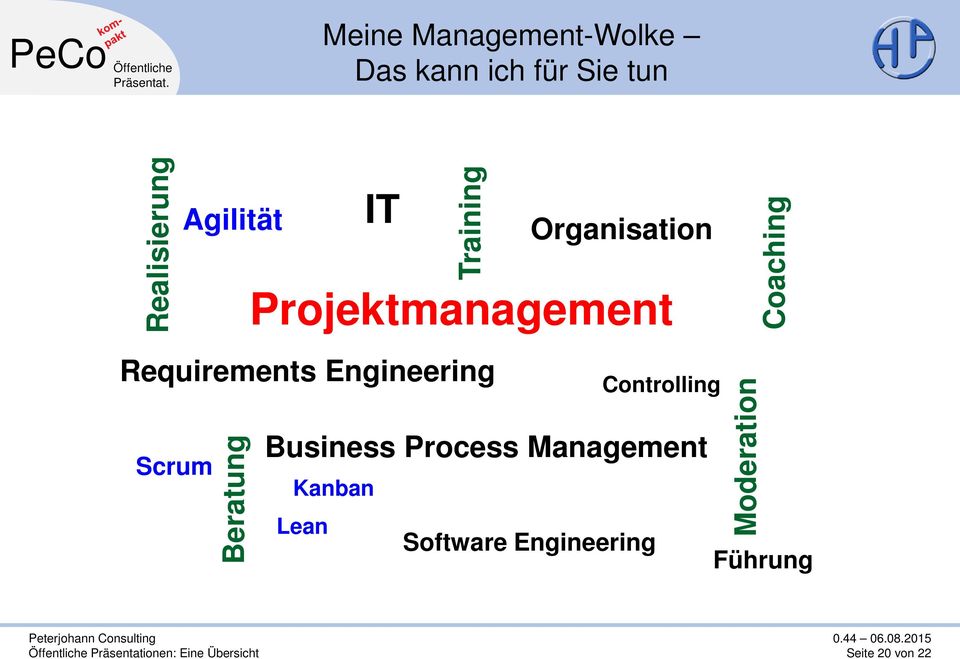 Requirements Engineering Scrum Beratung Business Process Management