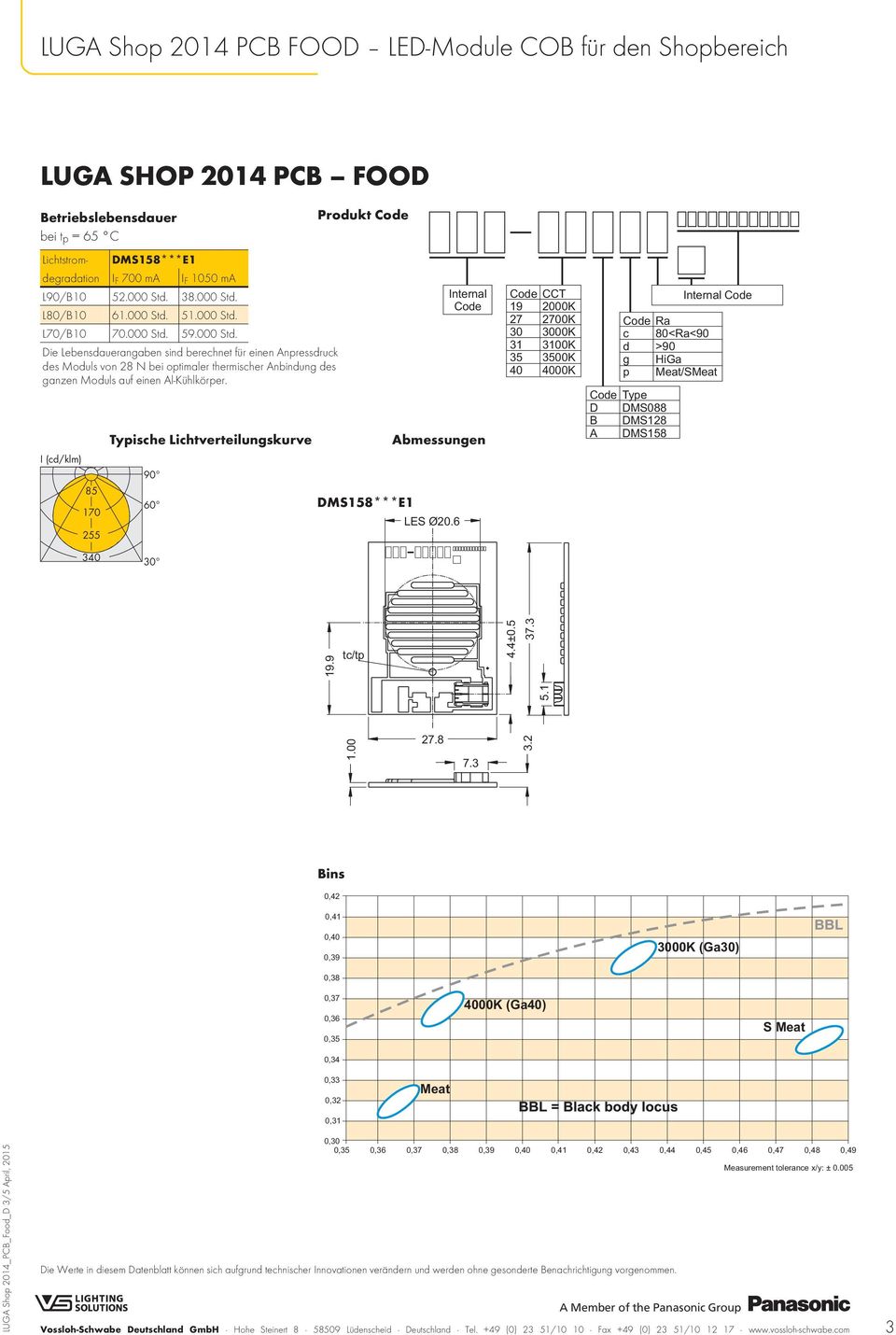 I (cd/klm) 85 170 255 Typische Lichtverteilungskurve 90 60 Produkt DMS158***E1 Internal Abmessungen LES Ø20.