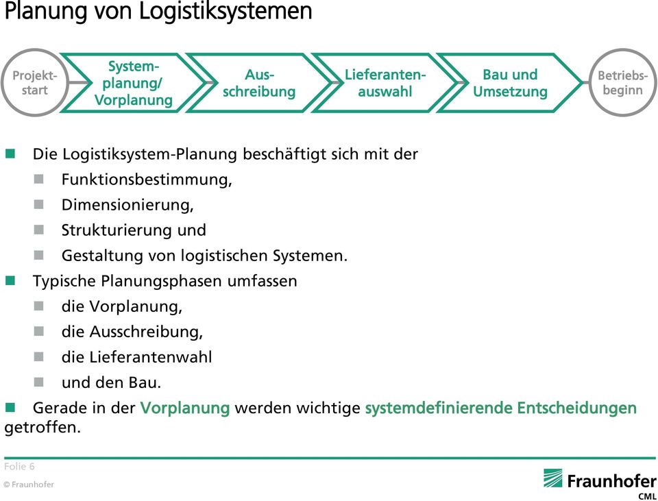 Strukturierung und Gestaltung von logistischen Systemen.