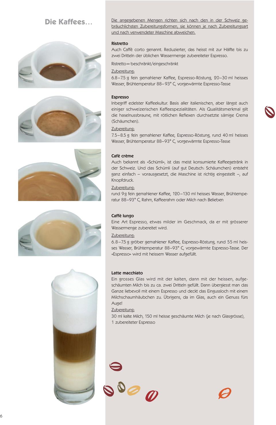 5 g fein gemahlener Kaffee, Espresso-Röstung, 20 30 ml heisses Wasser, Brühtemperatur 88 93 C, vorgewärmte Espresso-Tasse Espresso Inbegriff edelster Kaffeekultur.