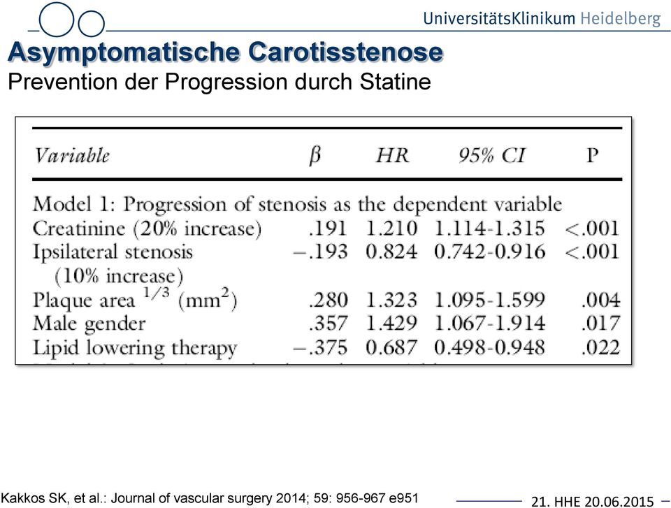 Statine Kakkos SK, et al.