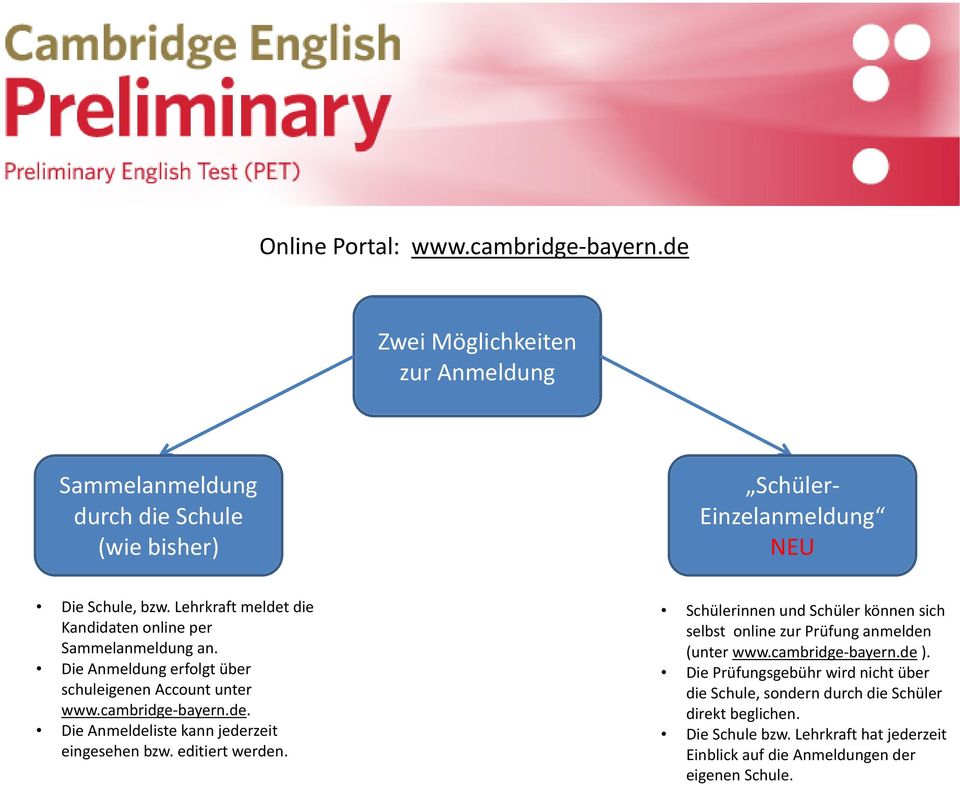 editiert werden. Schülerinnen und Schüler können sich selbst online zur Prüfung anmelden (unter www.cambridge-bayern.de ).