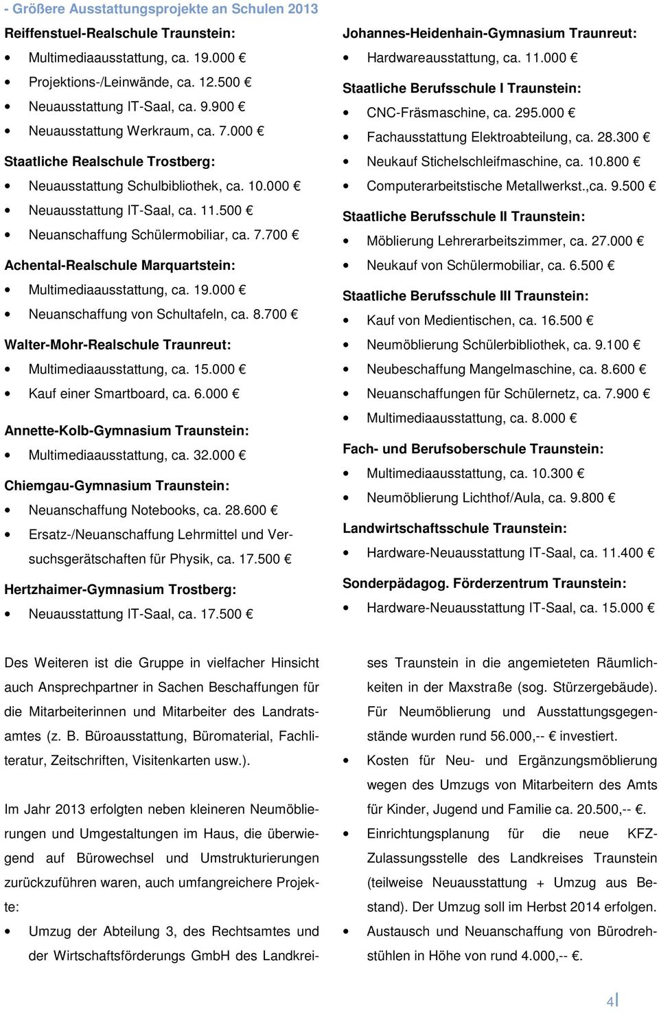 19.000 Neuanschaffung von Schultafeln, ca. 8.700 Walter-Mohr-Realschule Traunreut: Multimediaausstattung, ca. 15.000 Kauf einer Smartboard, ca. 6.
