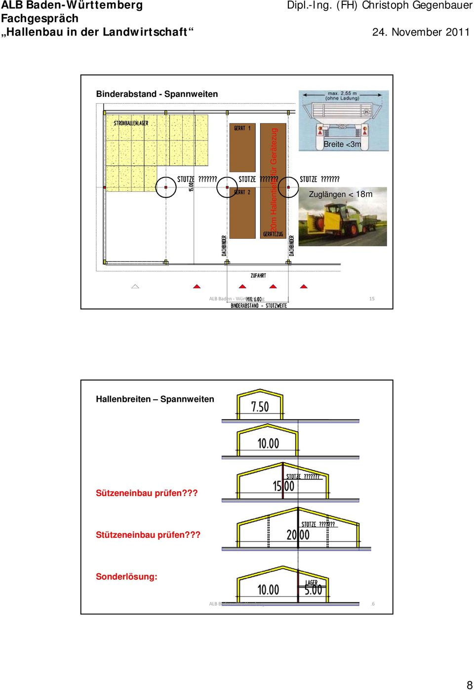 18m 15 Hallenbreiten Spannweiten Sützeneinbau