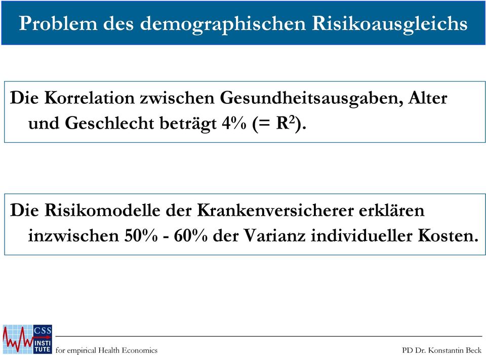 Geschlecht beträgt 4% (= R 2 ).