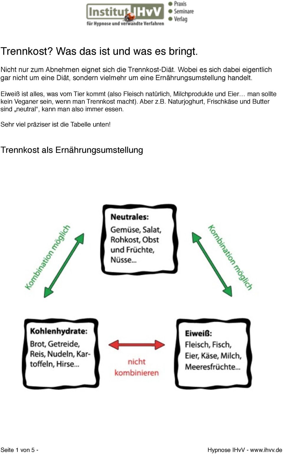 Eiweiß ist alles, was vom Tier kommt (also Fleisch natürlich, Milchprodukte und Eier man sollte kein Veganer sein, wenn man Trennkost