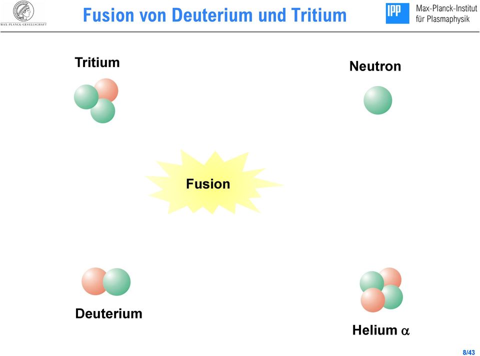 Tritium Tritium