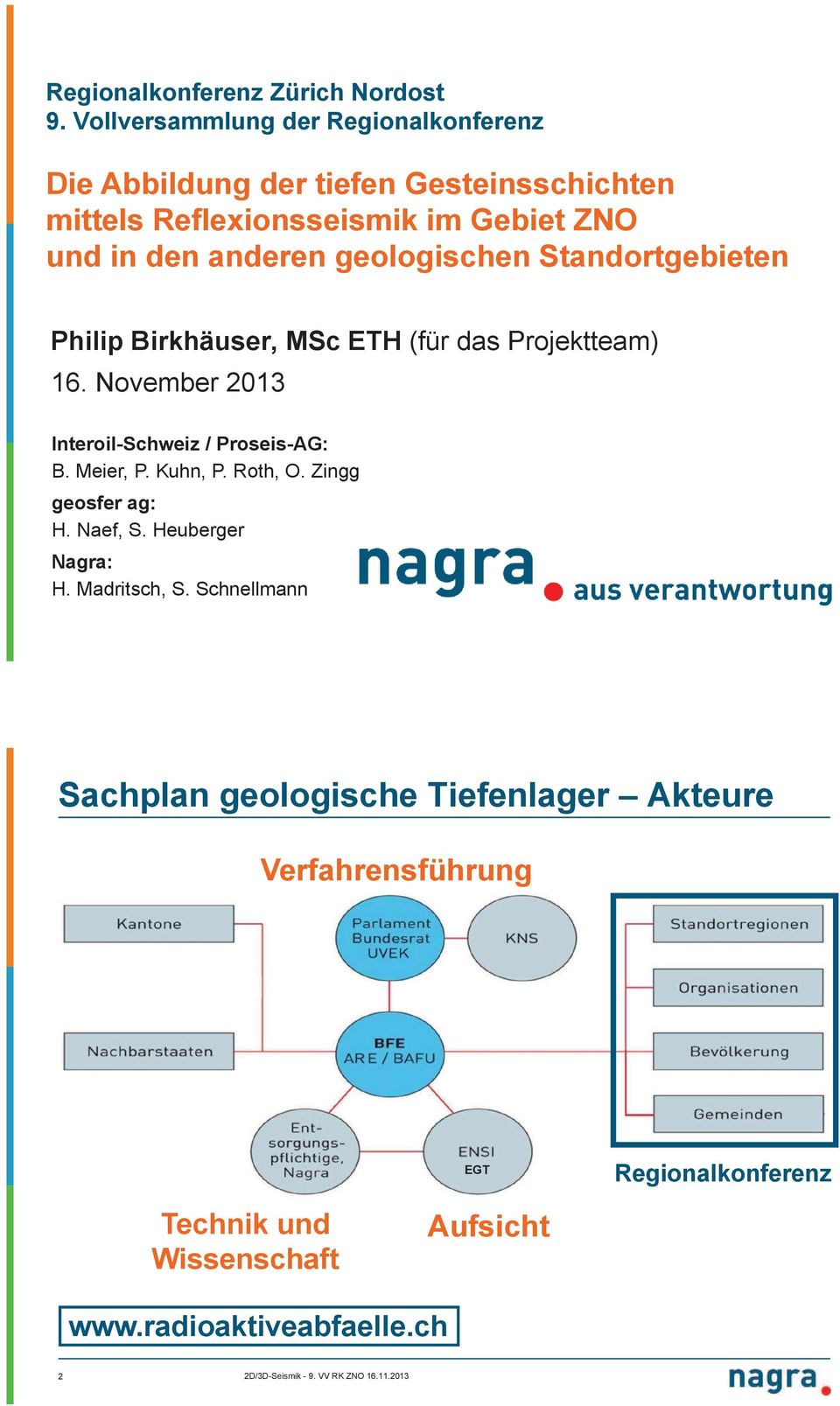 anderen geologischen Standortgebieten Philip Birkhäuser, MSc ETH (für das Projektteam) 16. November 2013 Interoil-Schweiz / Proseis-AG: B.