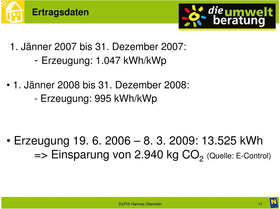 Dezember 2008: - Erzeugung: 995 kwh/kwp Erzeugung 19. 6. 2006 8.