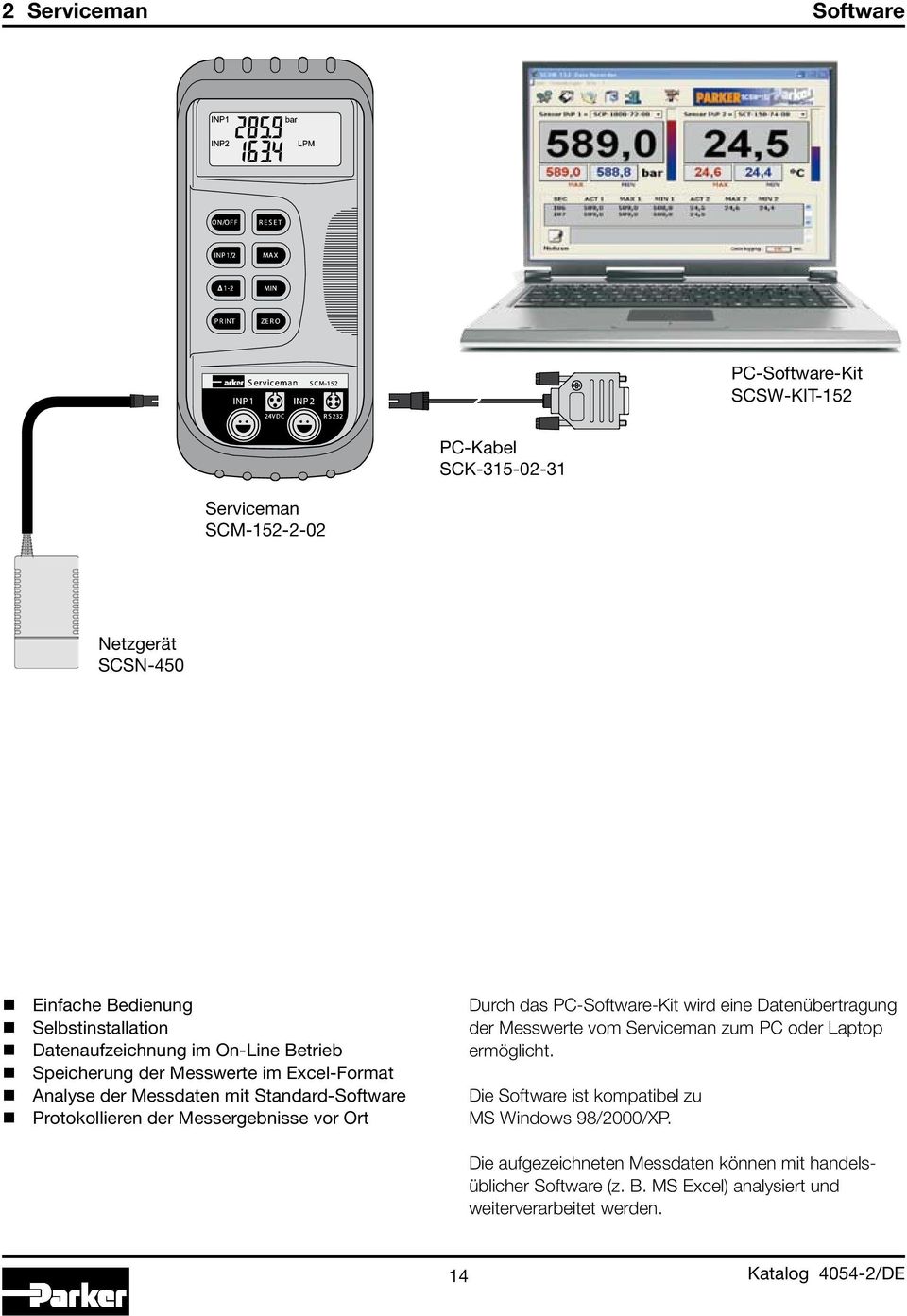 vor Ort Durch das PC-Software-Kit wird eine Datenübertragung der Messwerte vom Serviceman zum PC oder Laptop ermöglicht.