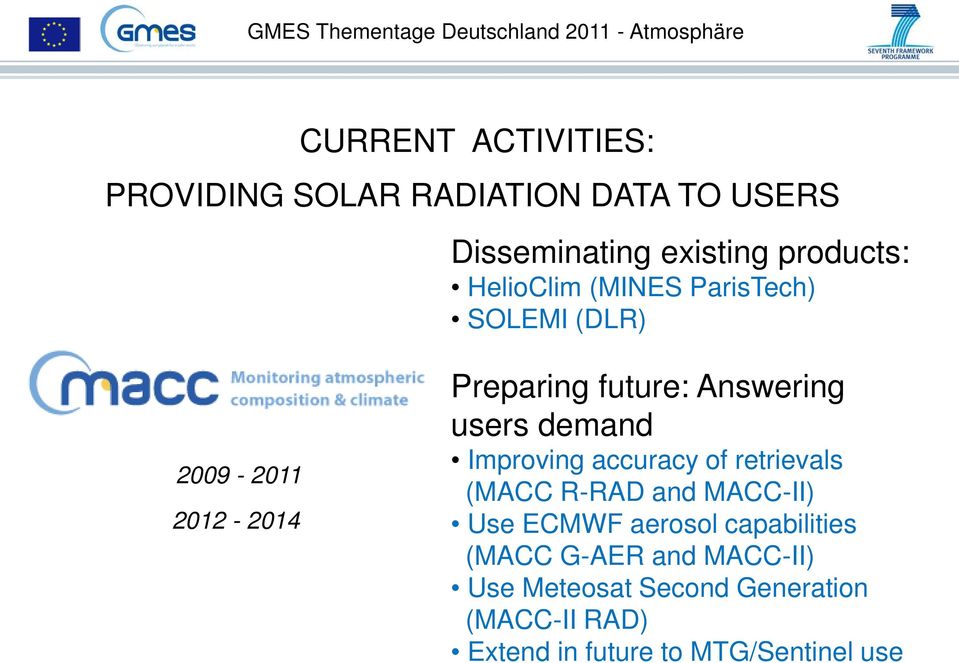 demand Improving accuracy of retrievals (MACC R-RAD and MACC-II) Use ECMWF aerosol capabilities