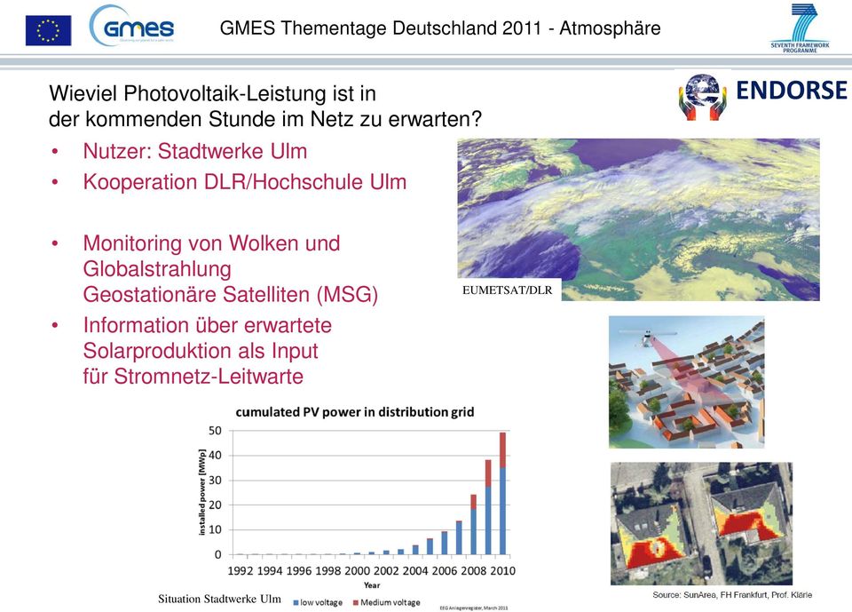 Wolken und Globalstrahlung Geostationäre Satelliten (MSG) Information über