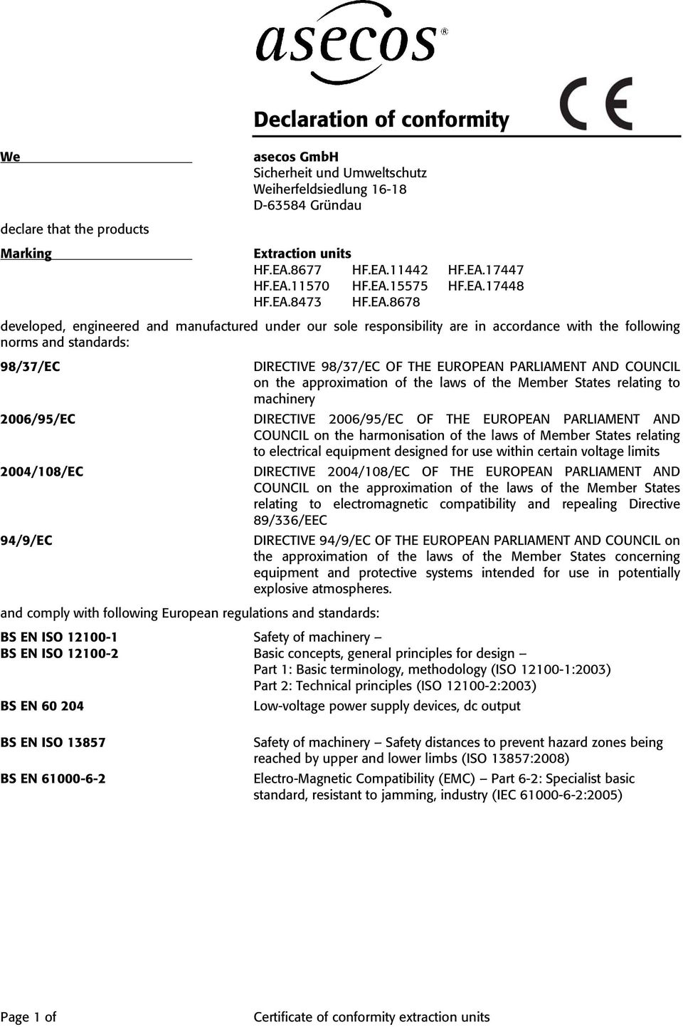 OF THE EUROPEAN PARLIAMENT AND COUNCIL on the approximation of the laws of the Member States relating to machinery 2006/95/EC DIRECTIVE 2006/95/EC OF THE EUROPEAN PARLIAMENT AND COUNCIL on the