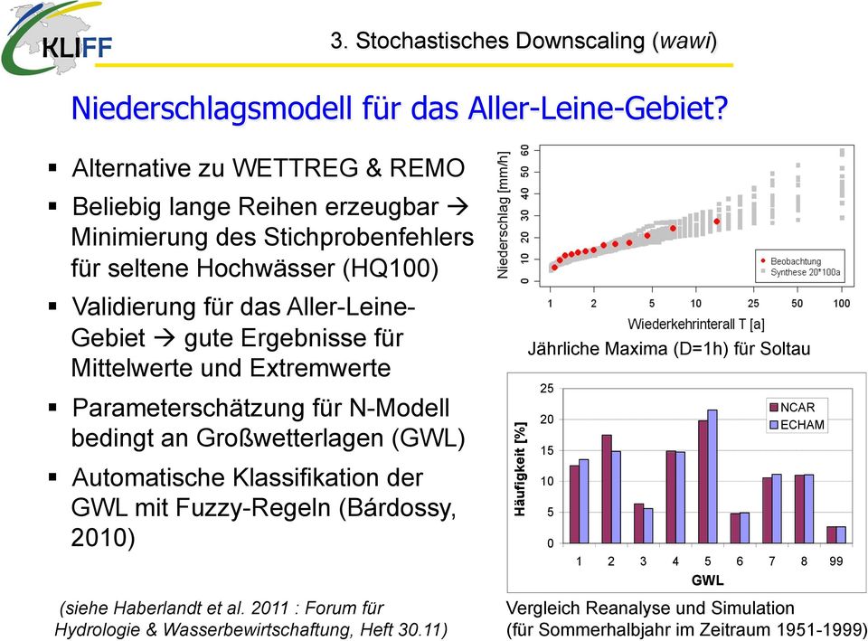 Ergebnisse für Mittelwerte und Extremwerte Parameterschätzung für N-Modell bedingt an Großwetterlagen (GWL) Automatische Klassifikation der GWL mit Fuzzy-Regeln (Bárdossy,