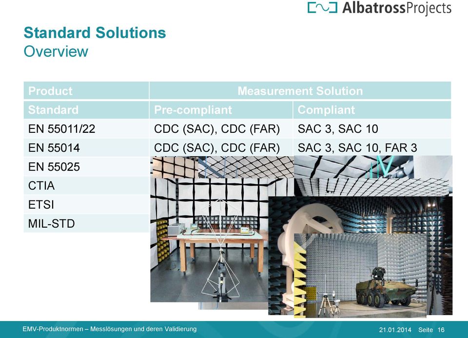 55025 CISPR 25-ESA CISPR 25-Standard/-Vehicle CTIA OTA-S/XS OTA/RFID Chambers ETSI CDC-XL FAR 3,